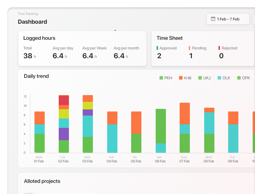 TimeSheet